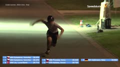 MediaID=39851 - Int. Speedskating Kriterium Gross-Gerau 2022 - Cadet women, 300m time final